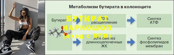 не бодяженный Володарск